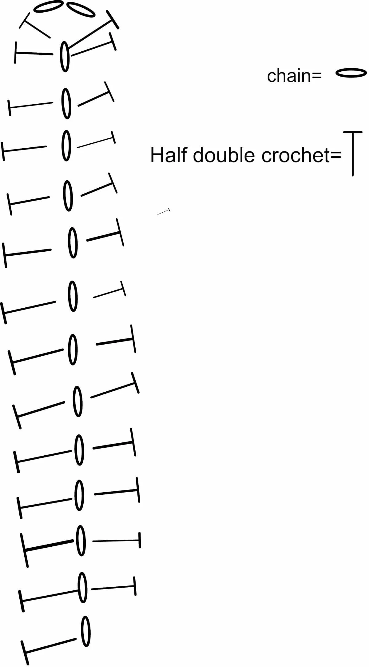 stitch chart for crochet bikini top
